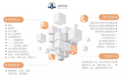 疫情之后，中國(guó)建筑業(yè)將面臨大洗牌 軟件服務(wù)成關(guān)鍵驅(qū)動(dòng)力