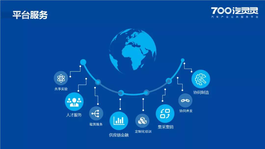 喜訊！汽靈靈汽車產(chǎn)業(yè)公共服務(wù)平臺(tái)入選2020浙江省軟件產(chǎn)業(yè)高質(zhì)量發(fā)展軟件服務(wù)