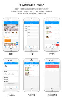 微盛超市小程序 騰訊云市場上的便捷手機軟件服務